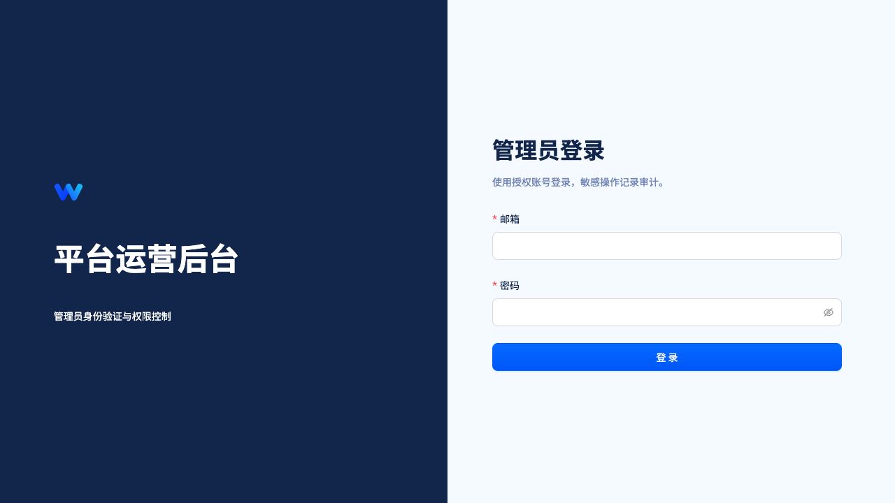 后台实际登录页